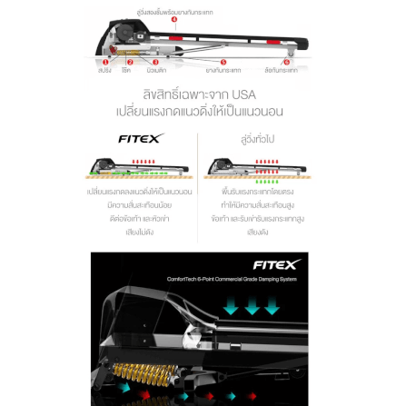 ลู่วิ่งไฟฟ้า FITEX R100 3 แรงม้า_4
